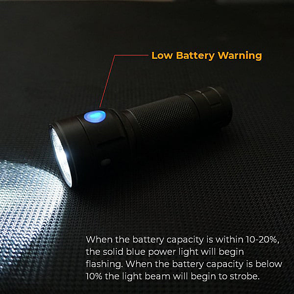 OXBOW Maverick Helmet Light Kit Rechargeable Lithium Battery